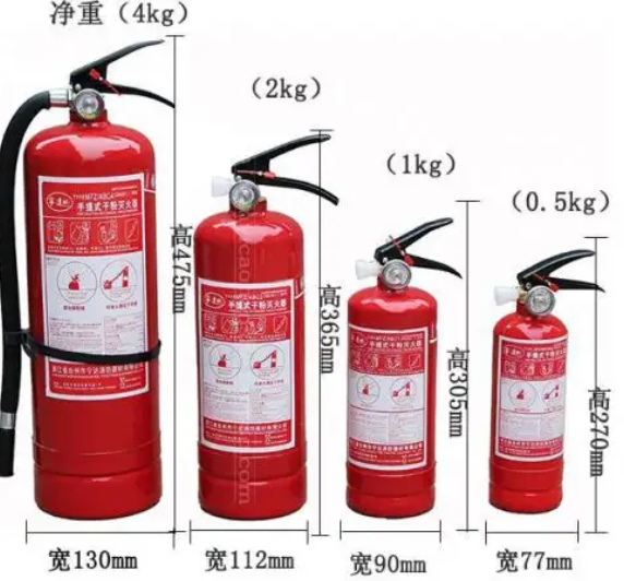 上海各类灭火器都适用与哪类火灾？