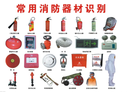 消防器材以及使用方法