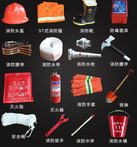 小科普|常见灭火毯的使用方法