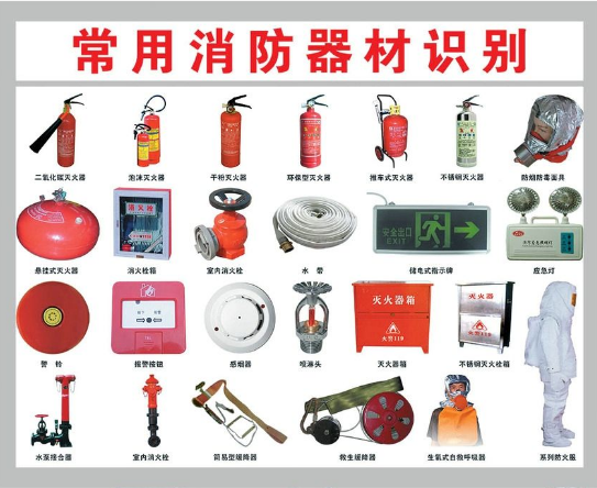 上海消防器材厂家种类齐全