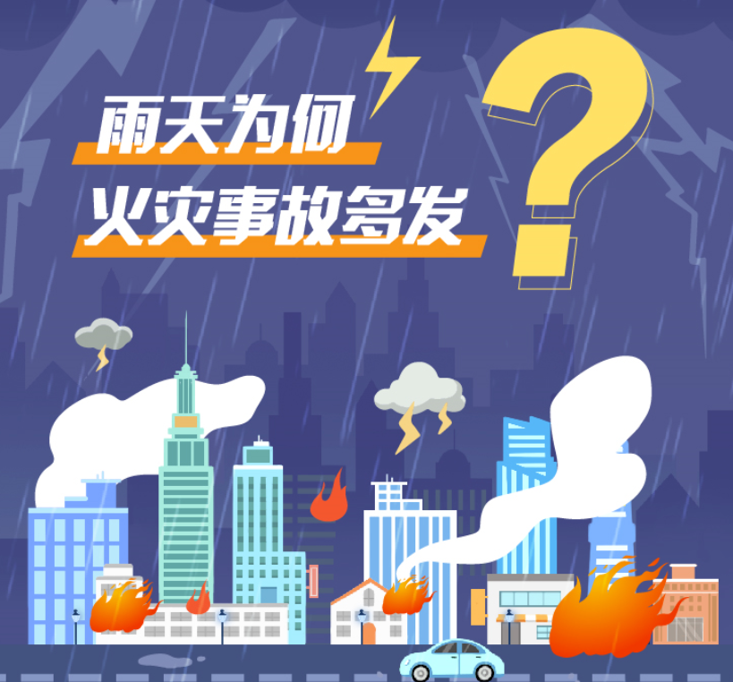 上海阴雨天气有哪些消防安全注意事项，一起来看看吧~