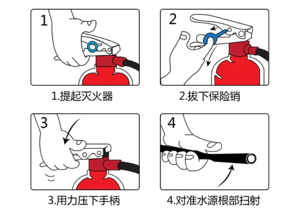 上海消防提醒：如何正确使用手提式泡沫灭火器和手提式干粉灭火器？